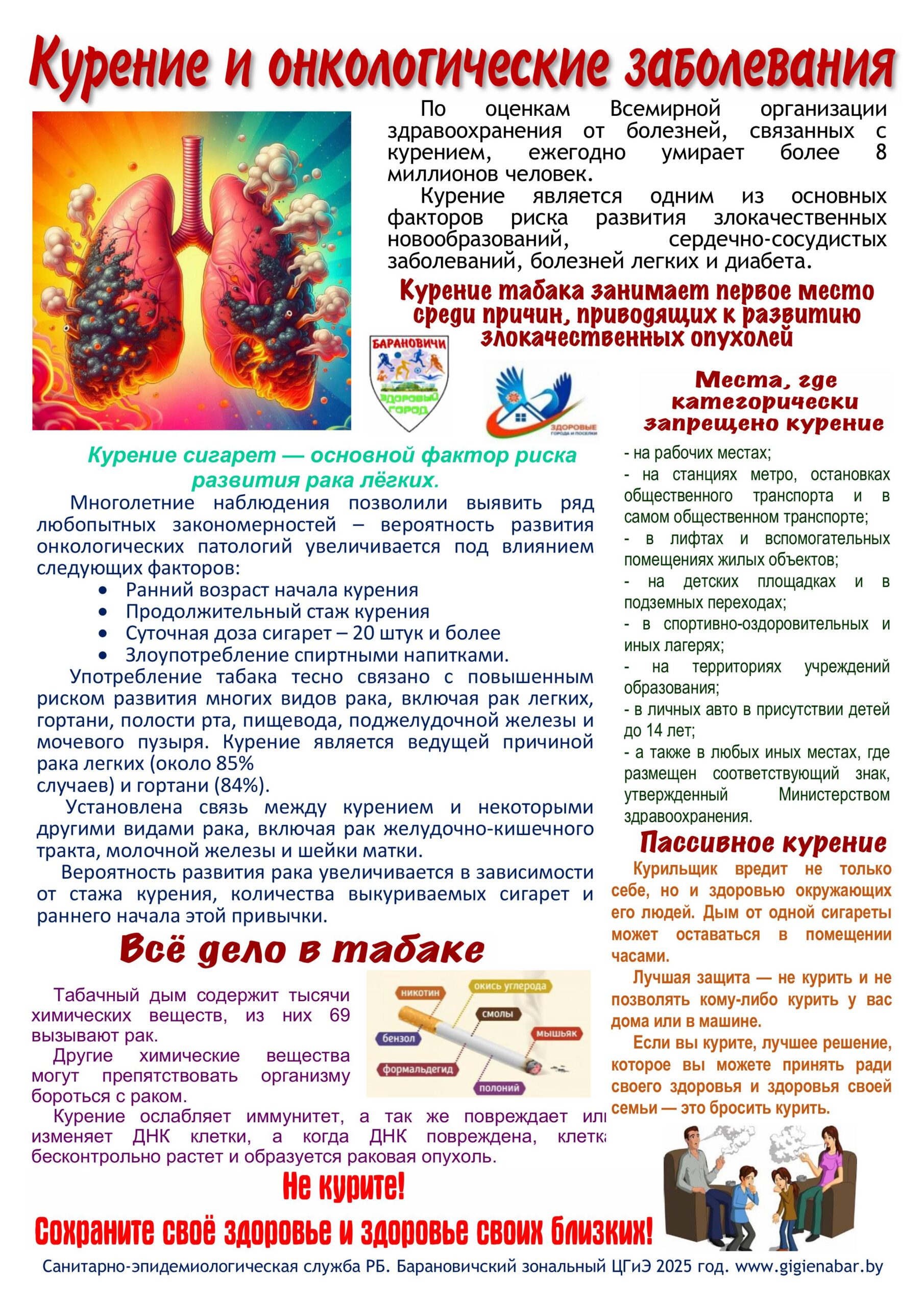 Курение и онкологические заболевания