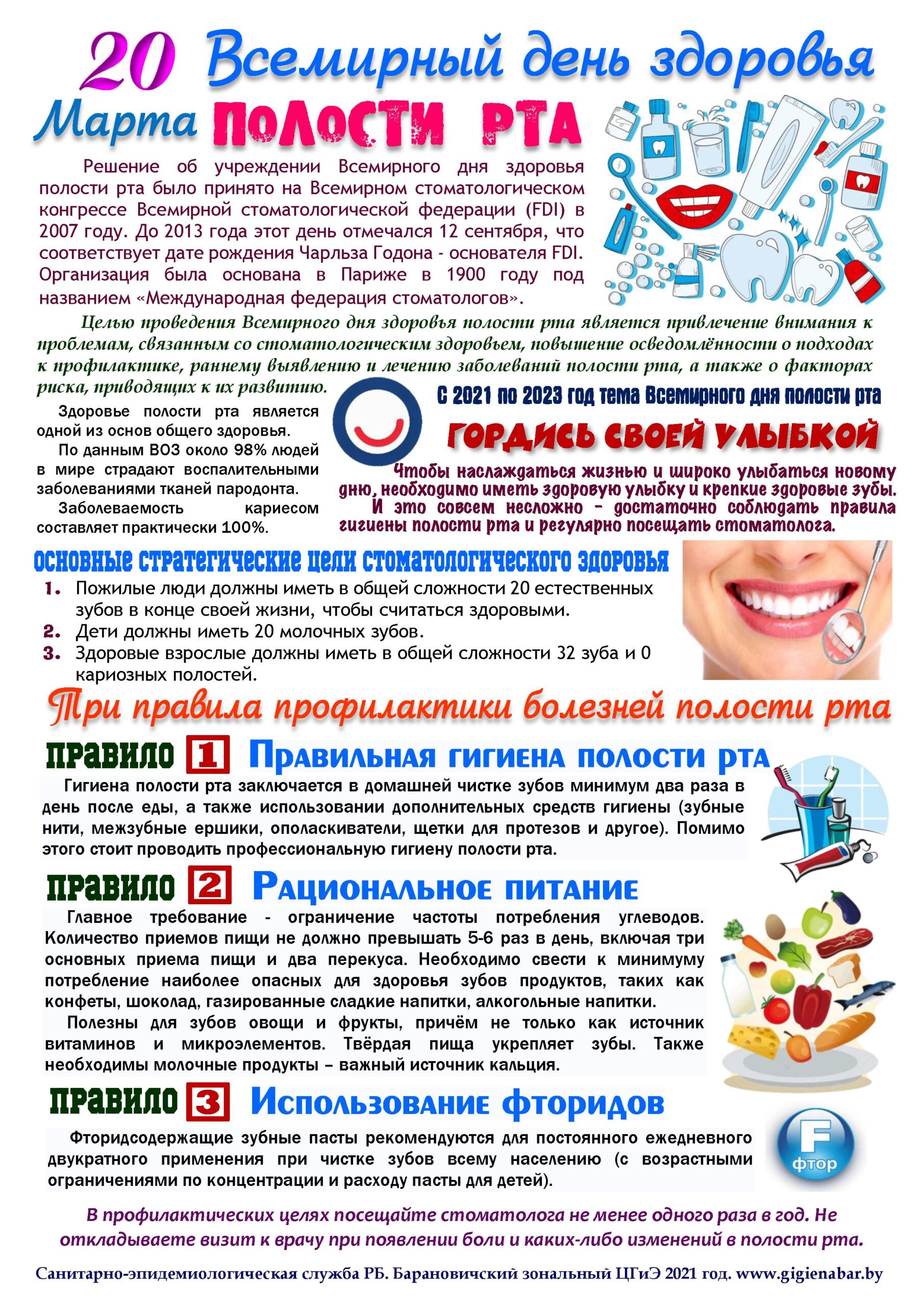 20 Марта Всемирный День Здоровья Полости Рта Картинки