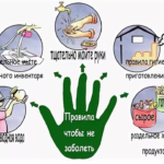Профилактика кишечных инфекций
