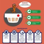 В Барановичском регионе стартовала информационная кампания об эффективности автономных пожарных извещателей