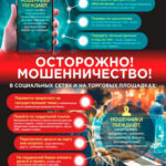 Осторожно! Мошенничество!