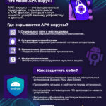 Вирусные APK-файлы